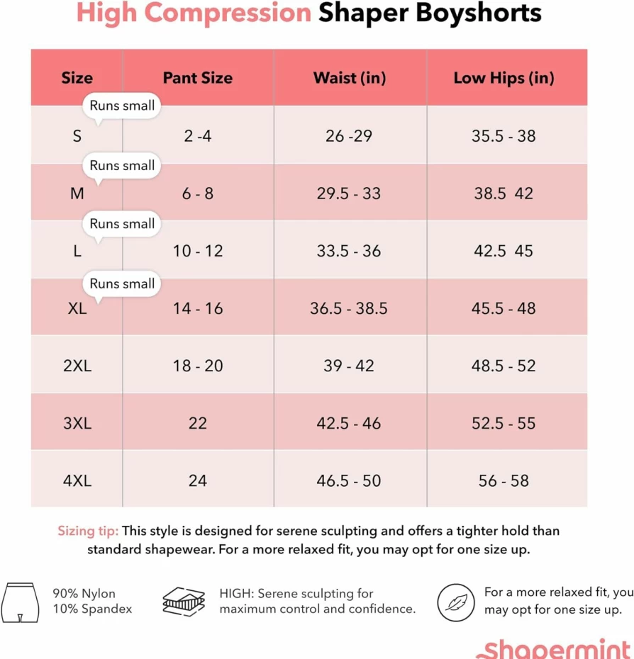 "SHAPERMINT Women's High Compression Boy Shorts Shapewear - Tummy Control Underwear for Dresses & Everyday Wear"